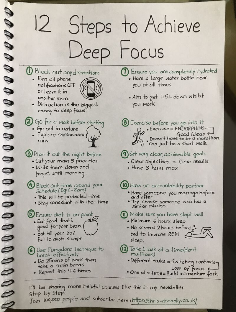12 Steps to Achieve Deep Focus by Chris Donnelly